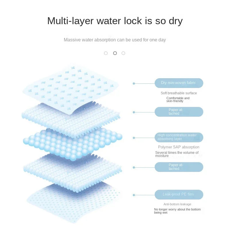 Absorbent Dogs Diapers