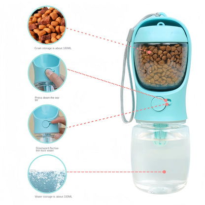 Pet Water Bottle