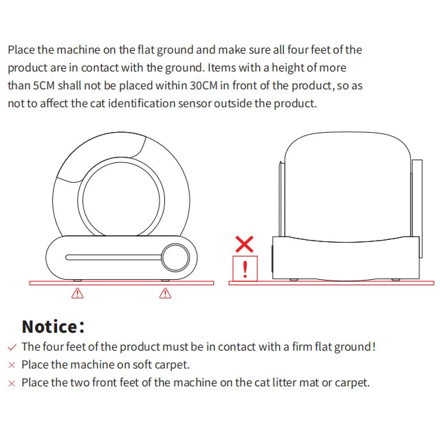 Caixa de Areia Inteligente para Gatos Totalmente Automática