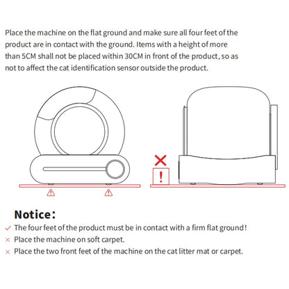 Caixa de Areia Inteligente para Gatos Totalmente Automática