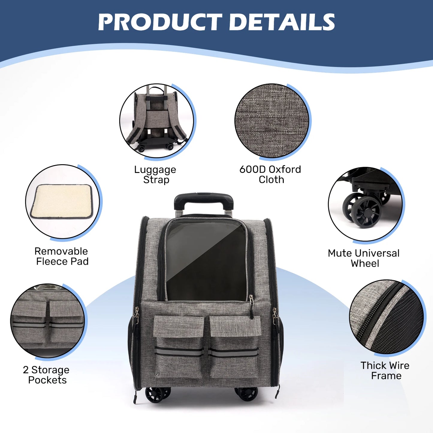 Pet Carrier Backpack