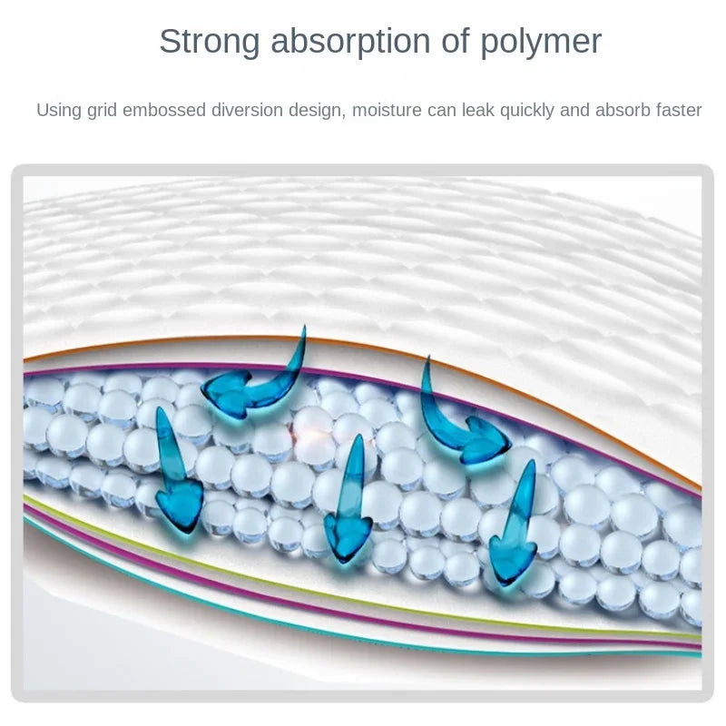 Absorbent Dogs Diapers