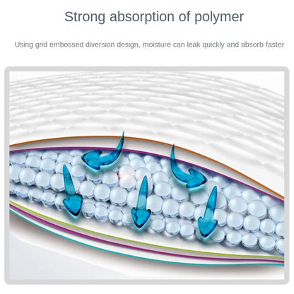 Absorbent Dogs Diapers